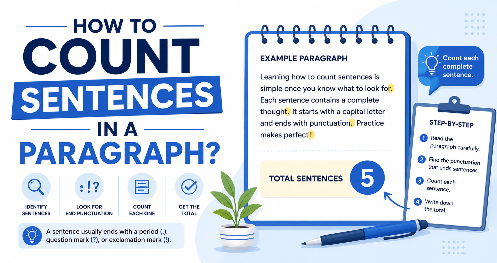 How to Count Sentences in a Paragraph?