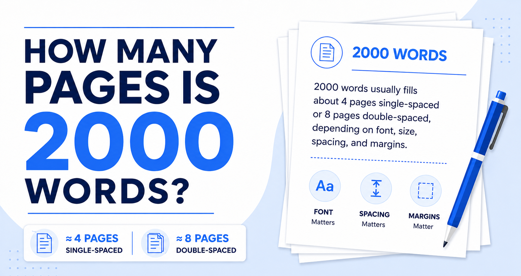 How Many Pages Is 2000 Words?