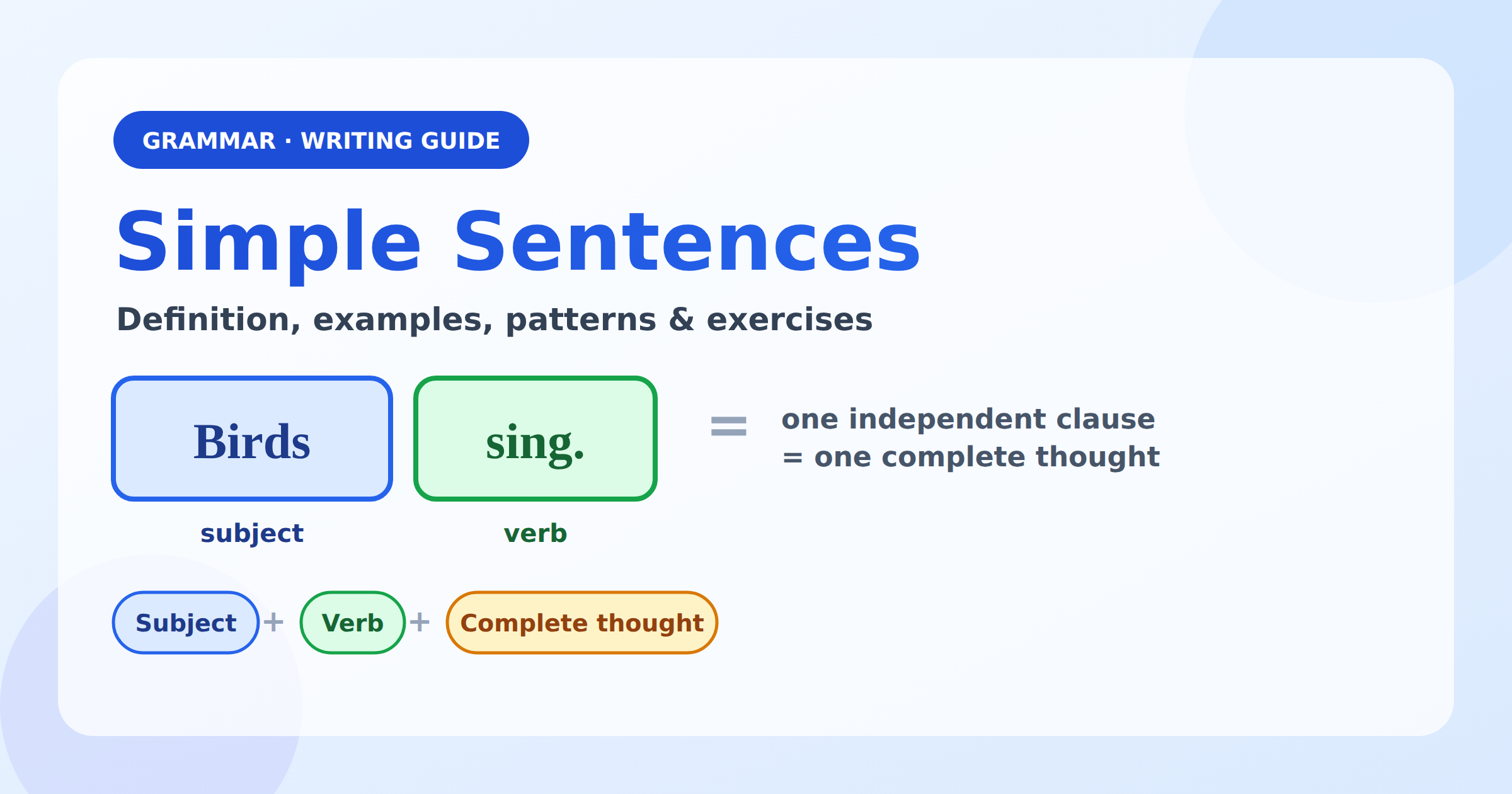 Simple Sentences: Definition, Examples, Patterns, Exercises