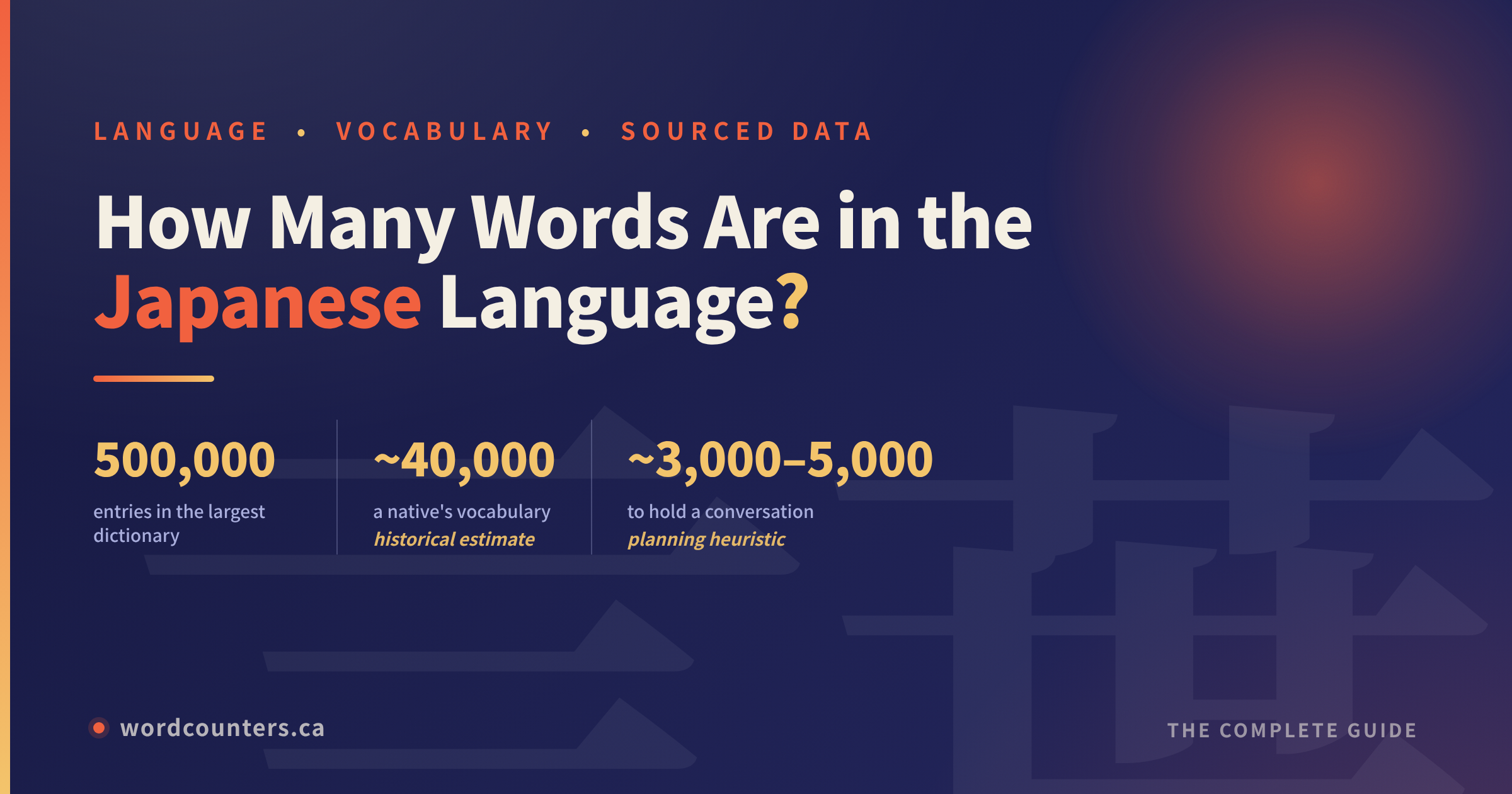How Many Words Are in the Japanese Language? (2026)