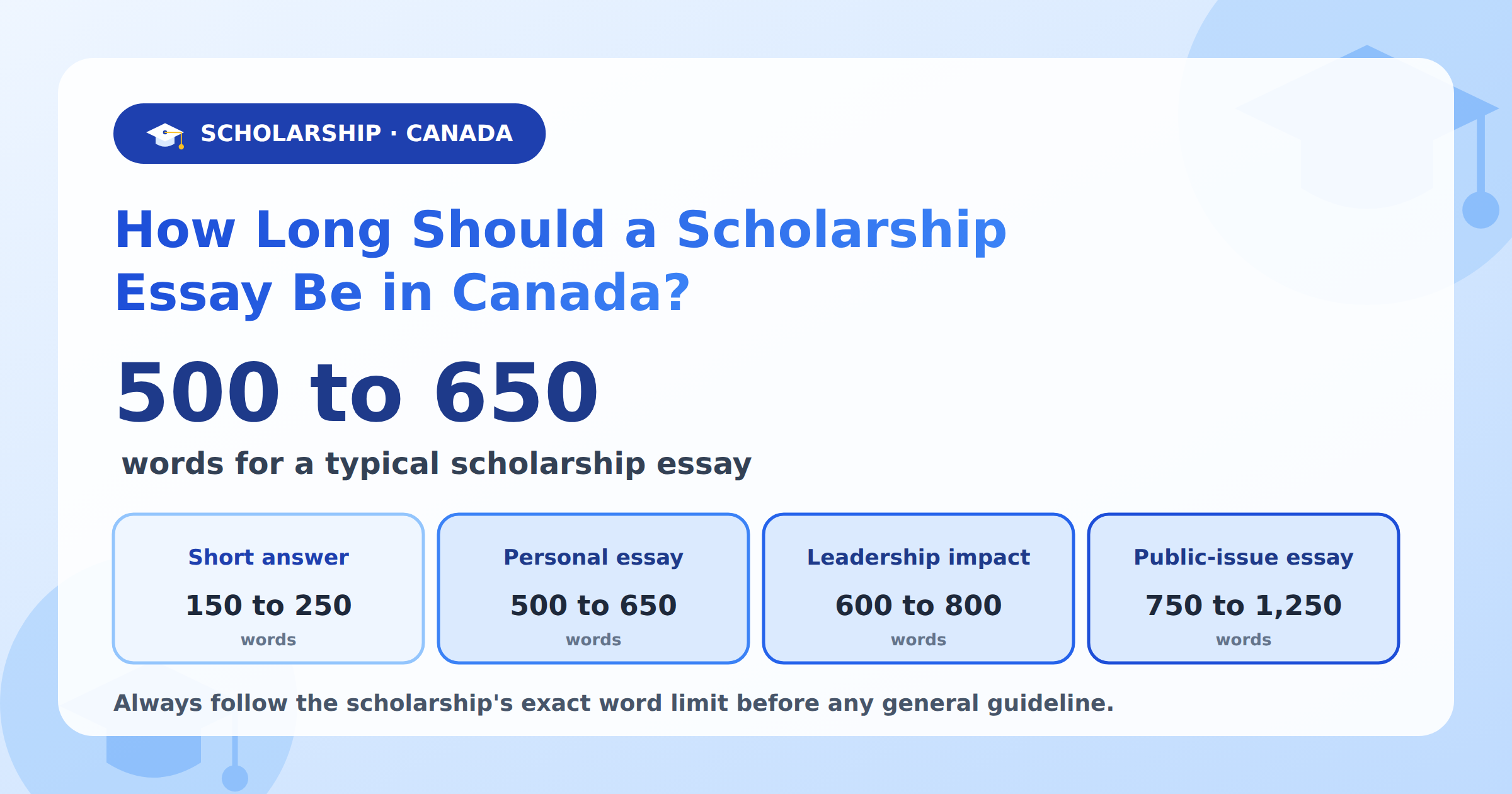 How Long Should a Scholarship Essay Be in Canada?