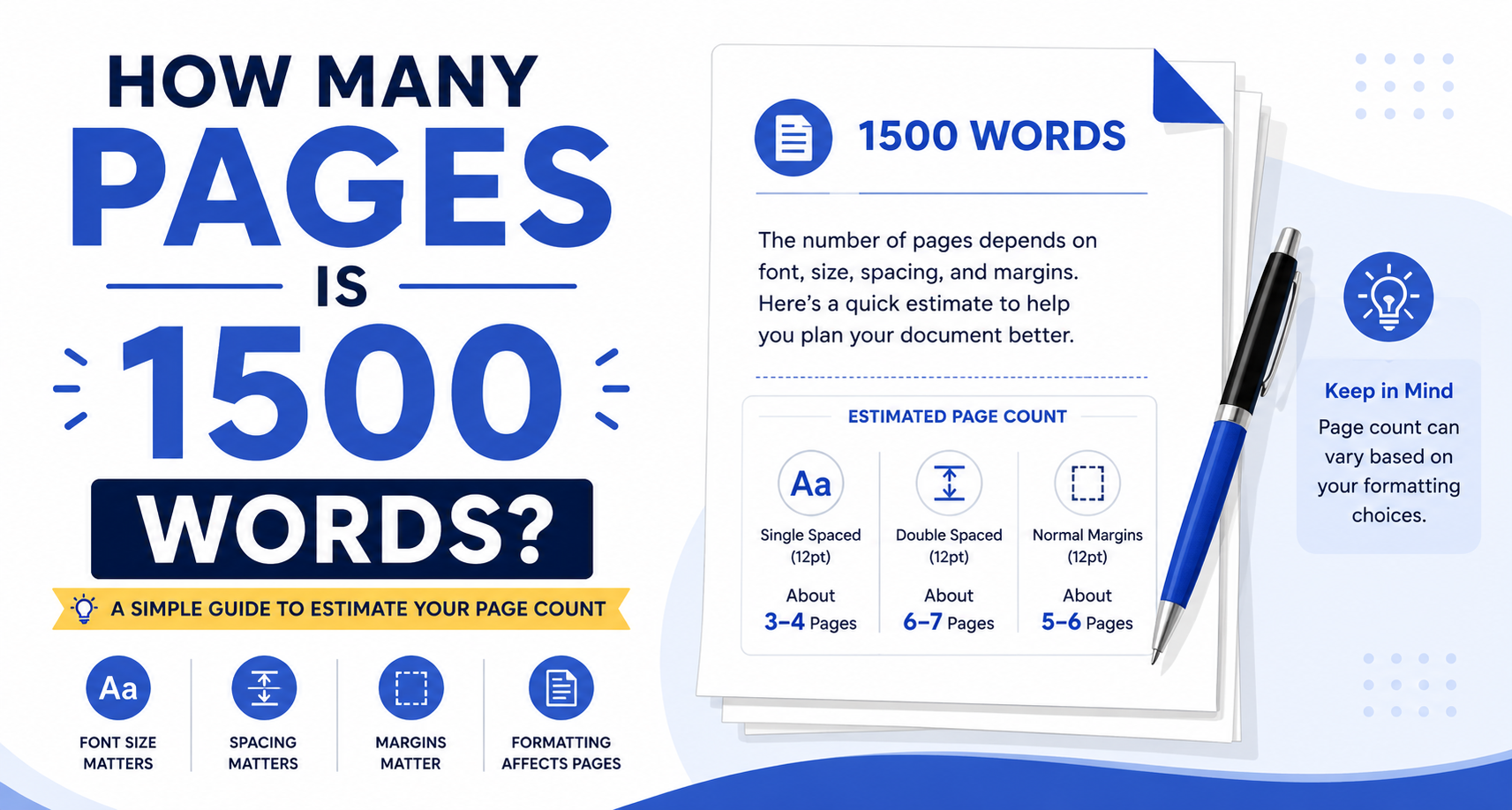 How Many Pages Is 1500 Words?