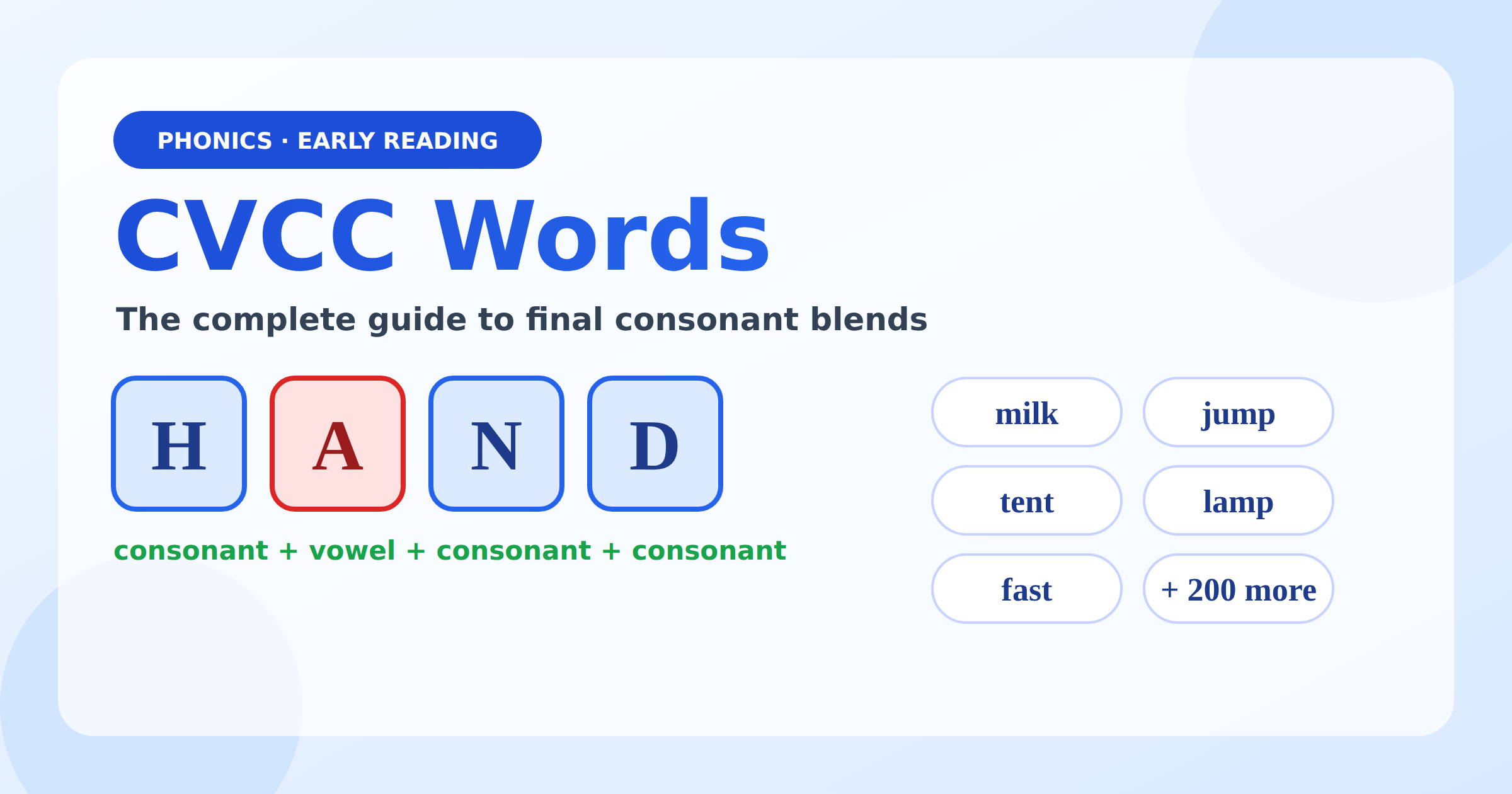 CVCC Words: Lists, Examples, Worksheets, Teaching Guide