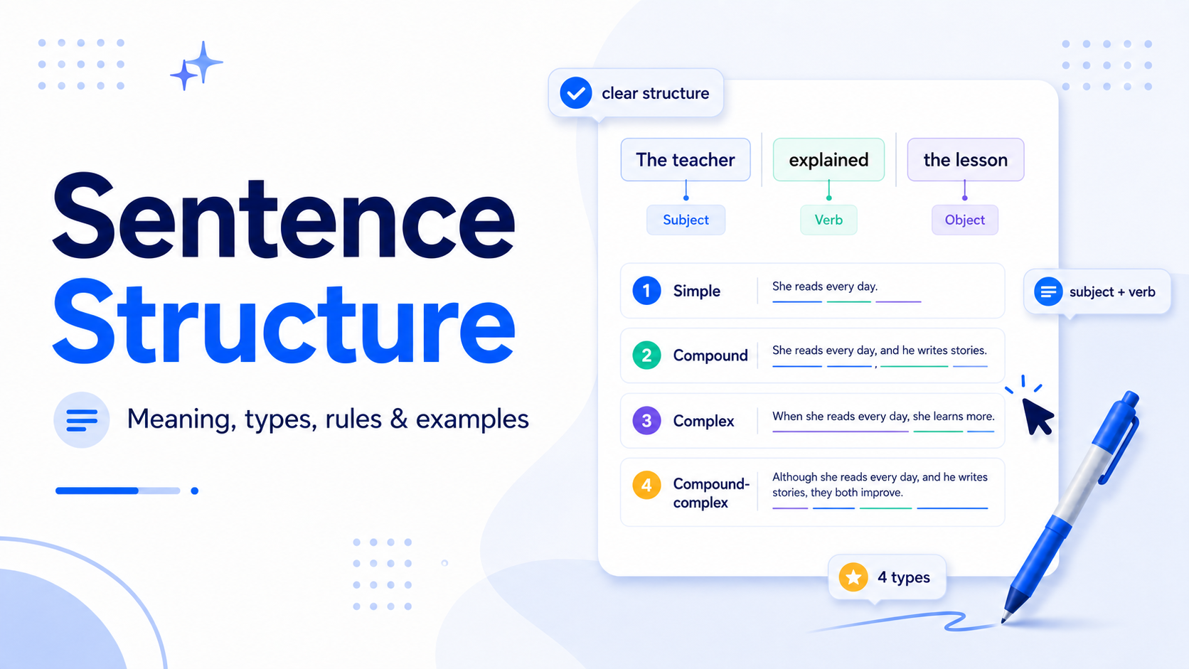 Sentence Structure